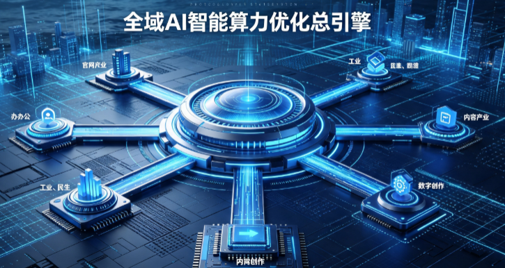 巢湖区AI算力优化赋能数字生态 智能技术迭代激活产业发展新动能