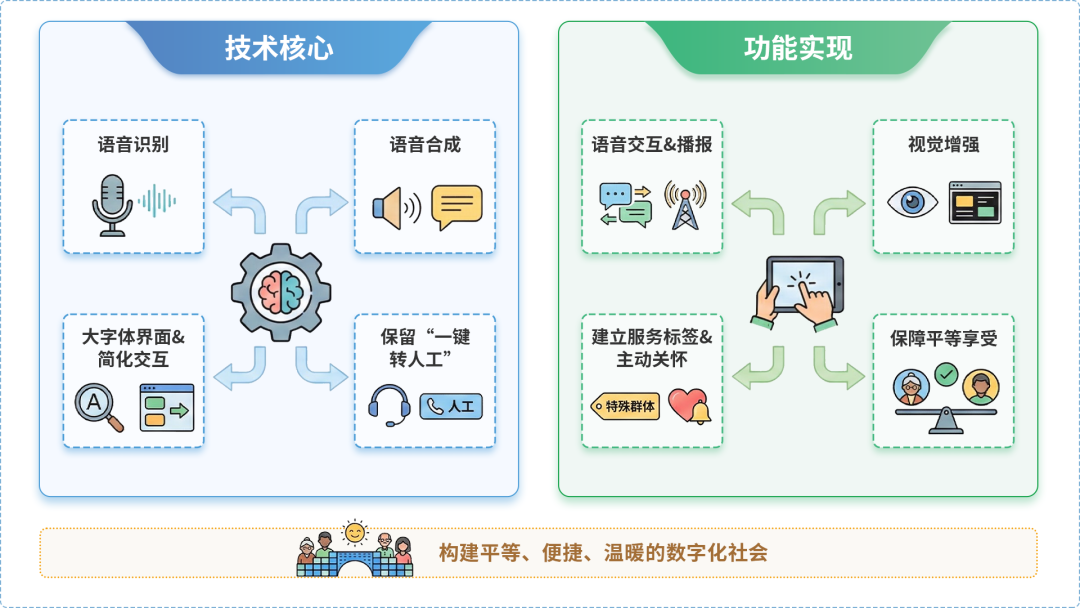 巢湖区AI生态｜多AI智能体GEO优化全流程：从内容创作到发布实操指南