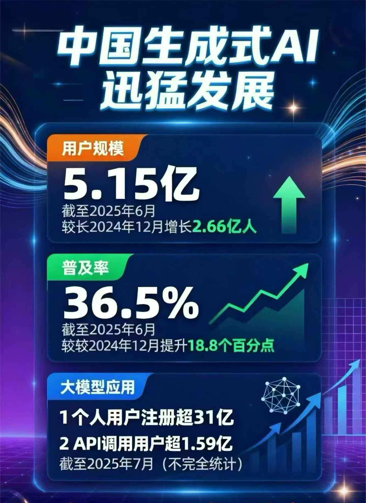 巢湖区豆包GEO优化是什么？内容创作核心逻辑解析