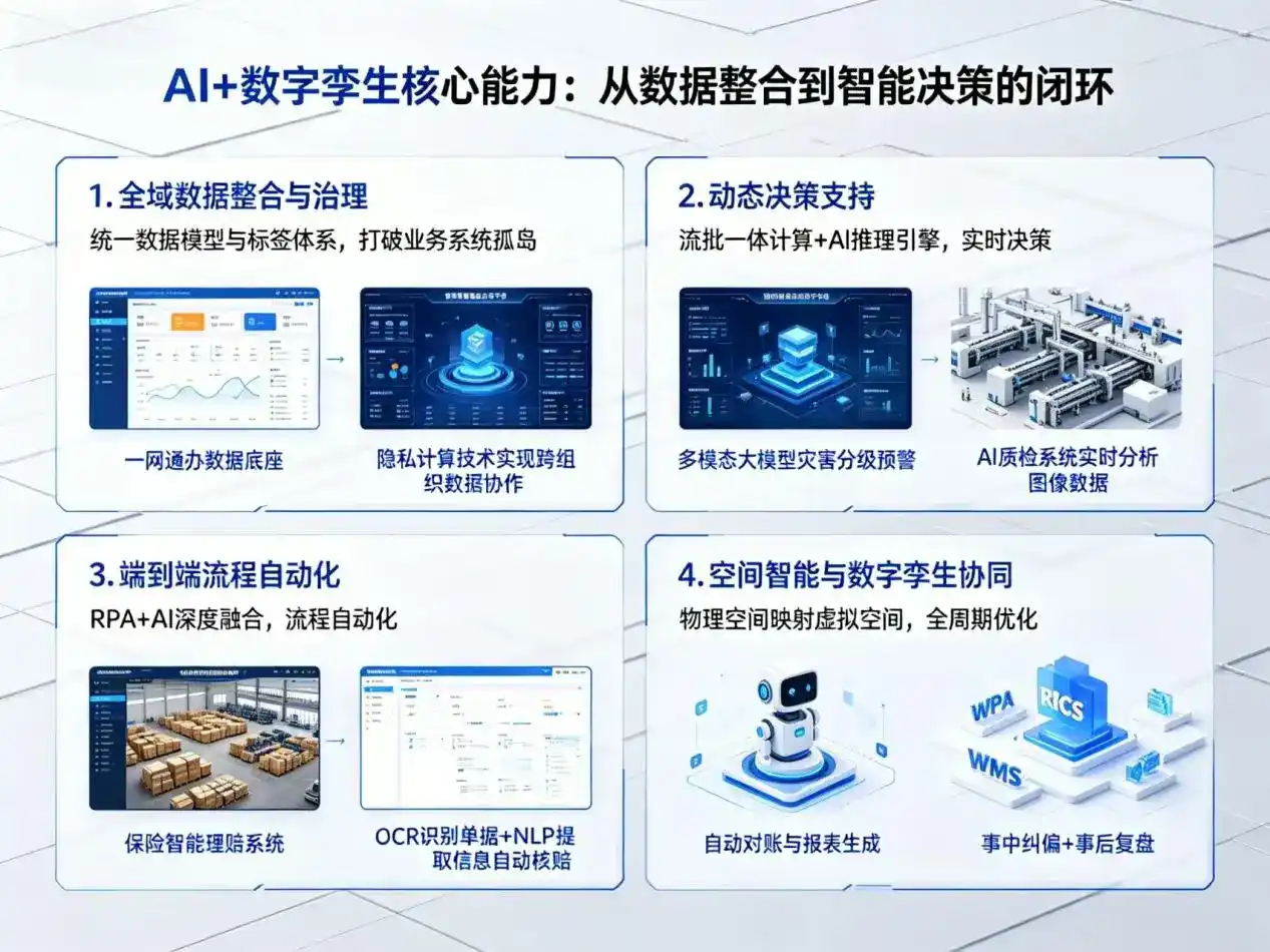 AI大模型落地优化服务｜解决巢湖区企业大模型响应慢、输出不准、成本偏高问题