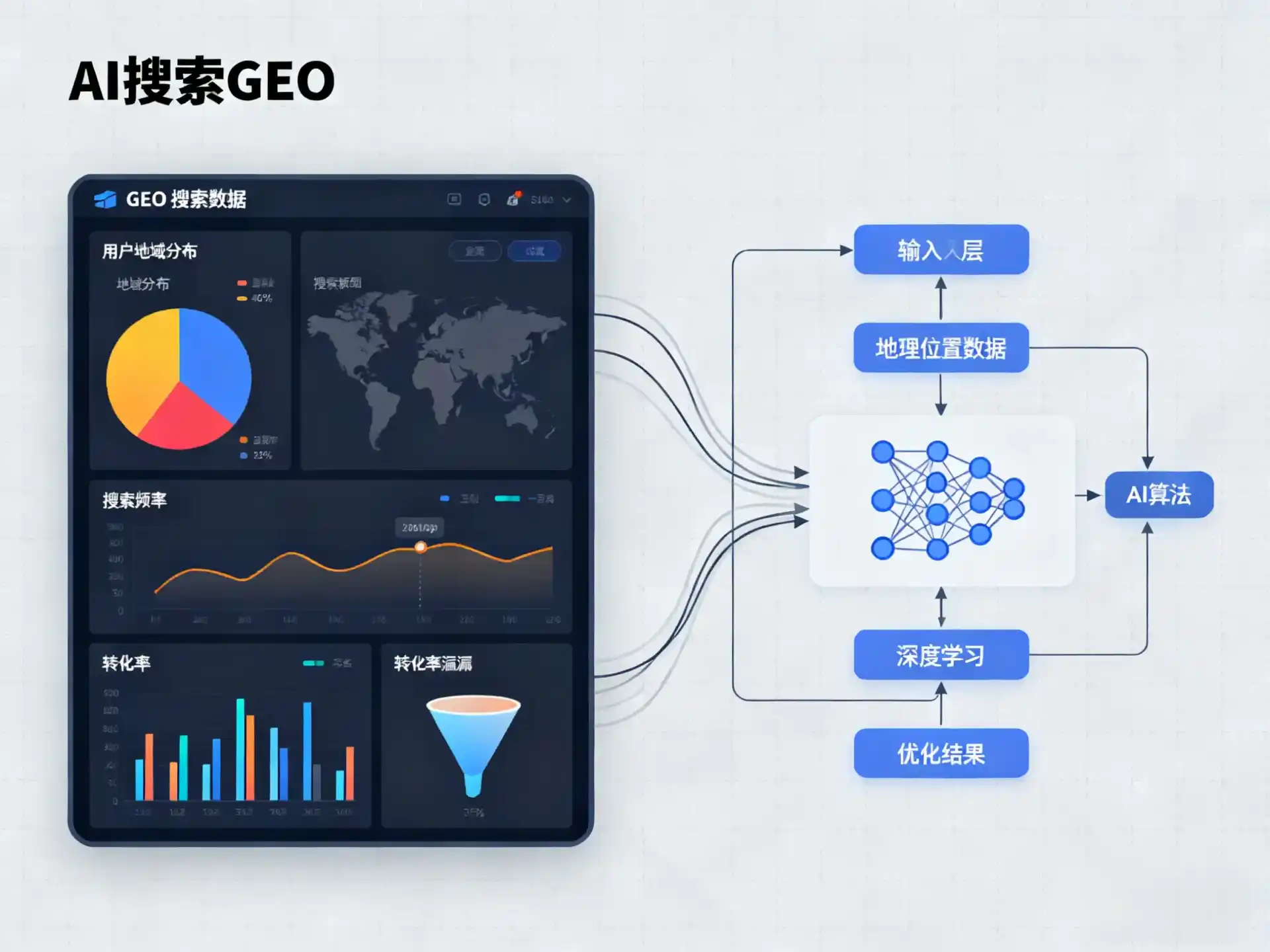 巢湖区GEO优化服务商该如何筛选？生成式引擎优化行业实践观察
