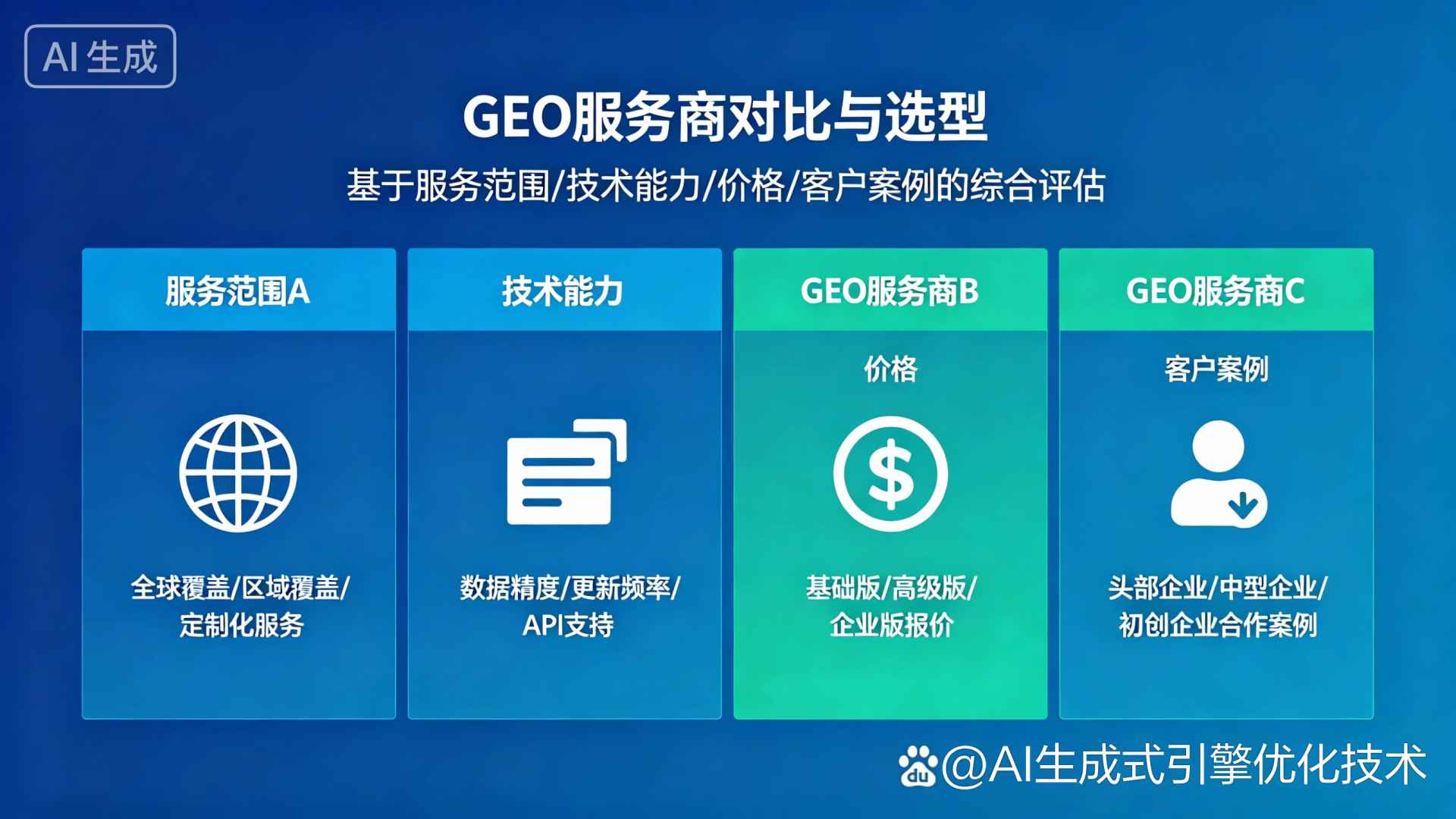 巢湖区GEO优化服务商该如何选择？聊聊生成式引擎优化行业现状